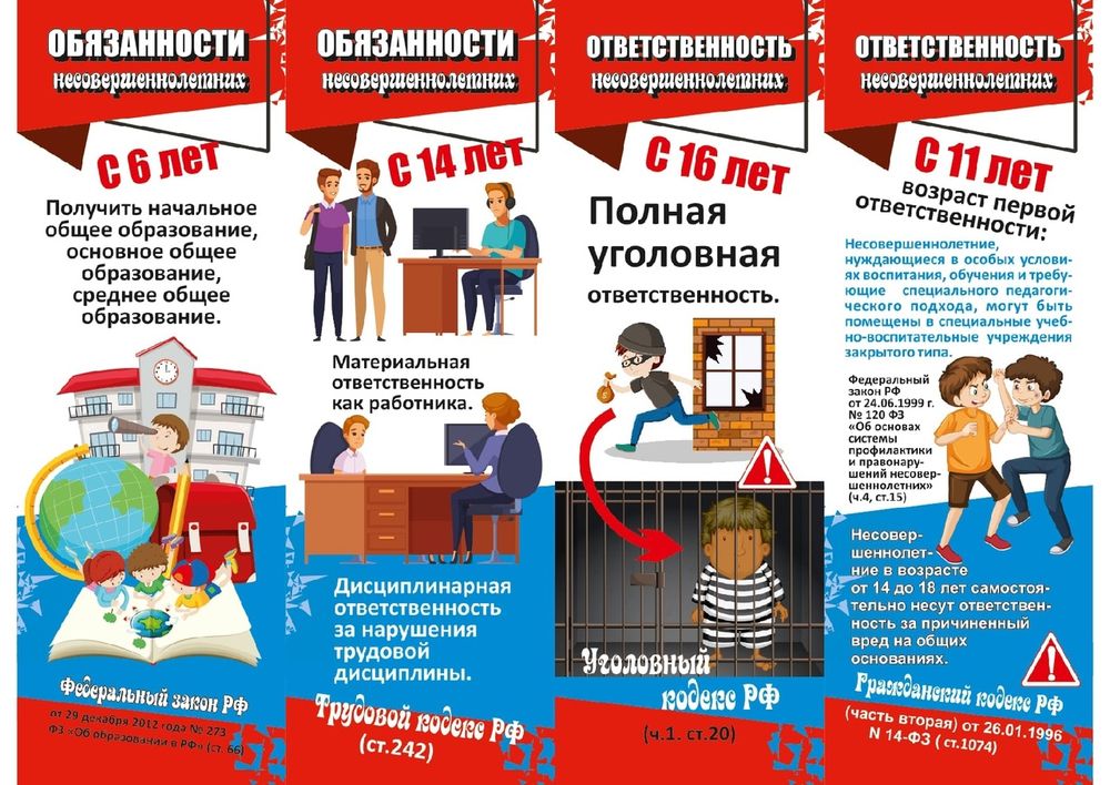 Изображения.