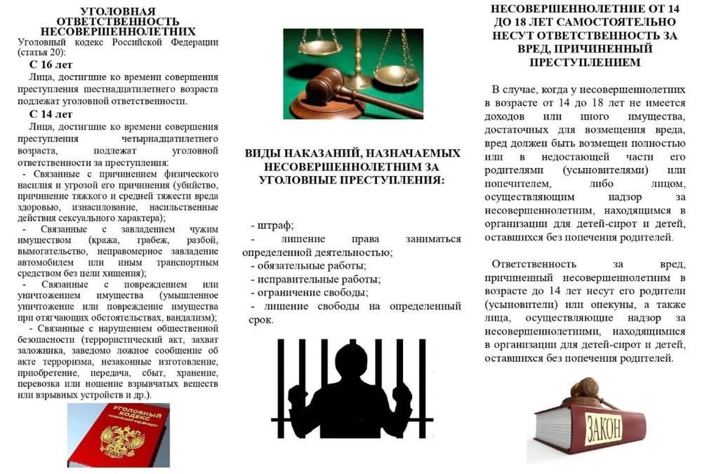 Изображения.